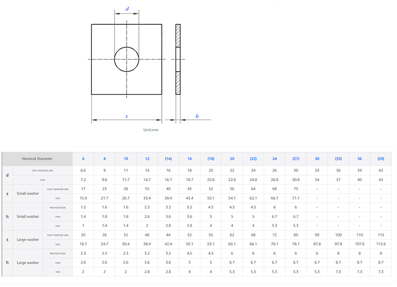 304 stainless steel square washers