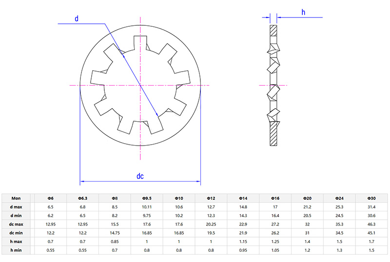internal tooth lock washer