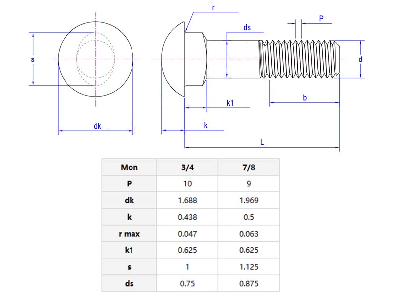 Rough finished round head elliptical neck bolt