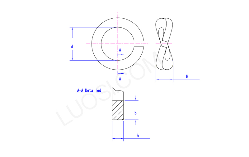 Constant Force Spring Washers