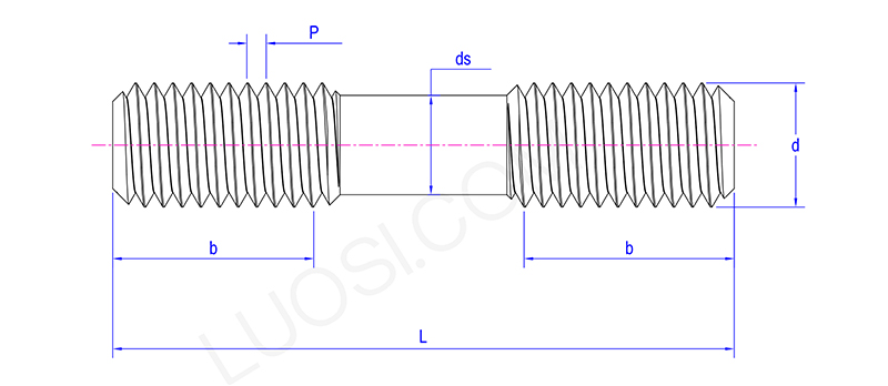 Symmetrically Threaded Double End Studs