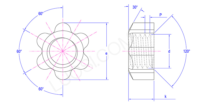 Female Thread Star Shaped Head Clamping Nuts